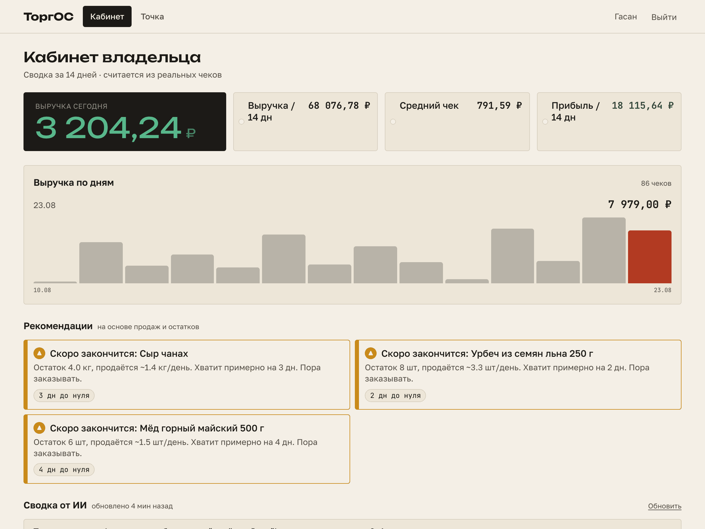 Дашборд владельца с аналитикой продаж